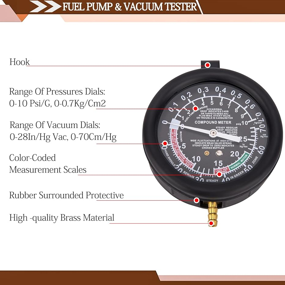 2024 New Car Vacuum and Fuel P - Fuel Pump Pressure Vacuum Tester Gauge 评论和价格
